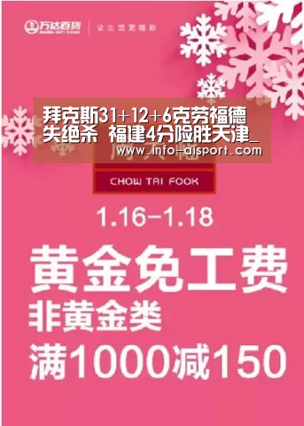拜克斯31+12+6克劳福德失绝杀 福建4分险胜天津_爱体育App(图3) 爱体育App